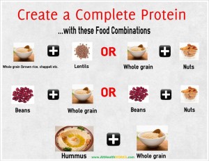 How will high protein foods help with weight loss?